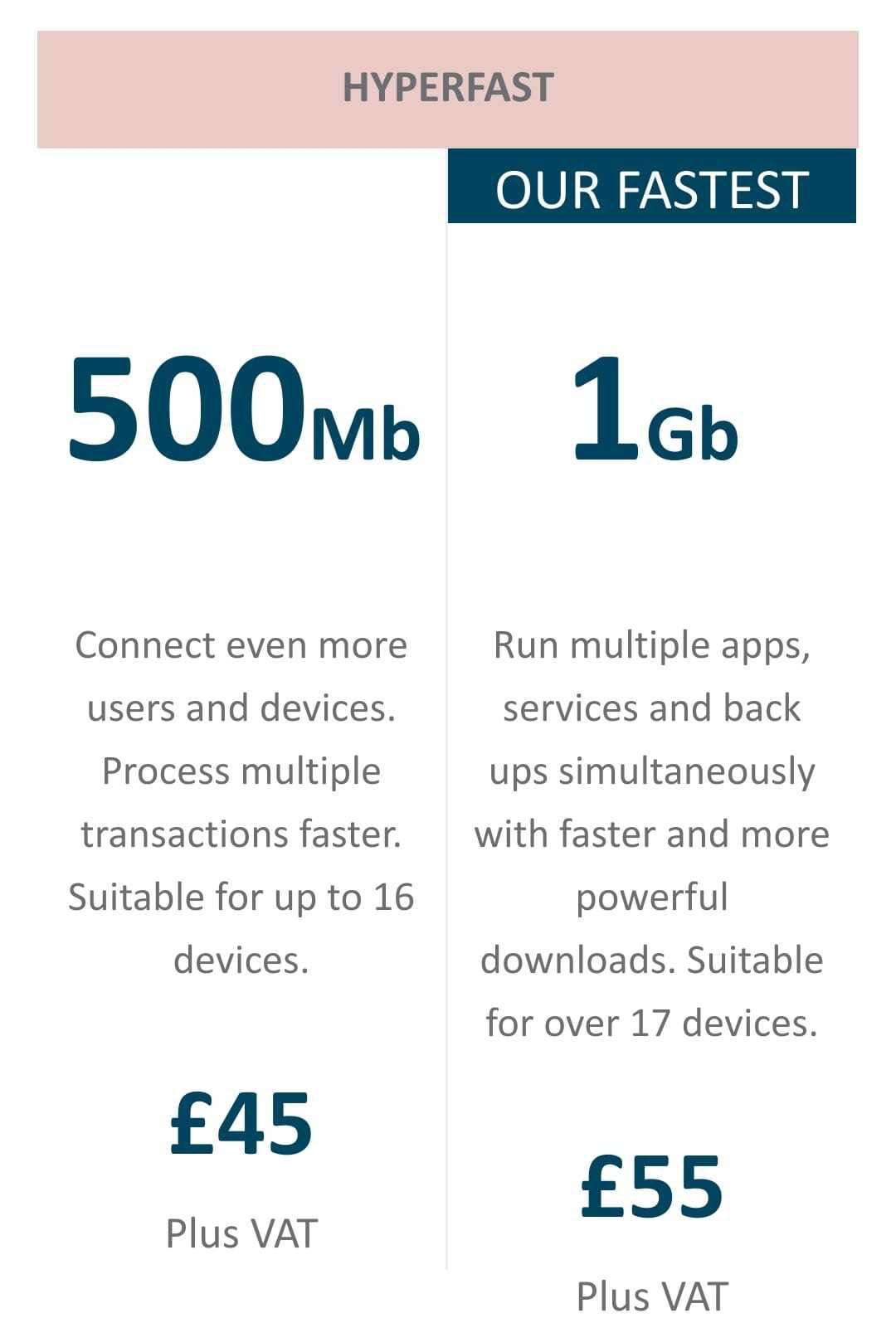 Broadband 3